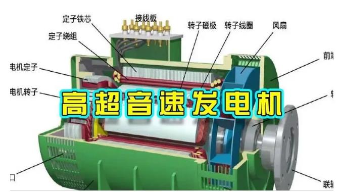 安州颠覆你对发电方式的认知！中国革命性发电机公开揭秘 